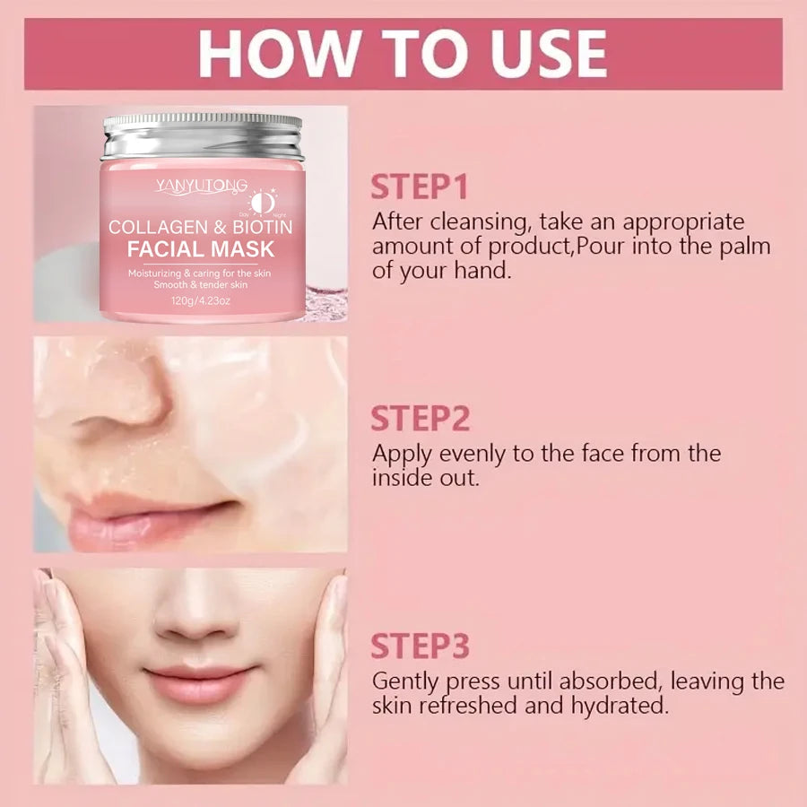 Biotin & Collagen Night Wrap Mask