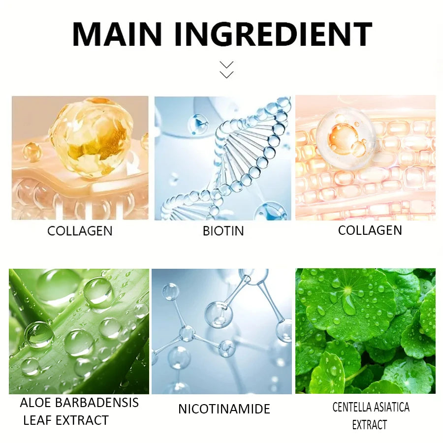 Biotin & Collagen Night Wrap Mask